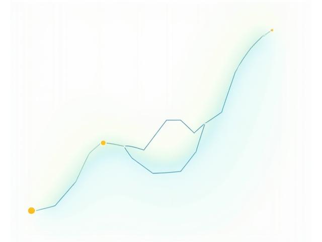 Graph showing increased profitability and reduced costs over time after AI workflow implementation.